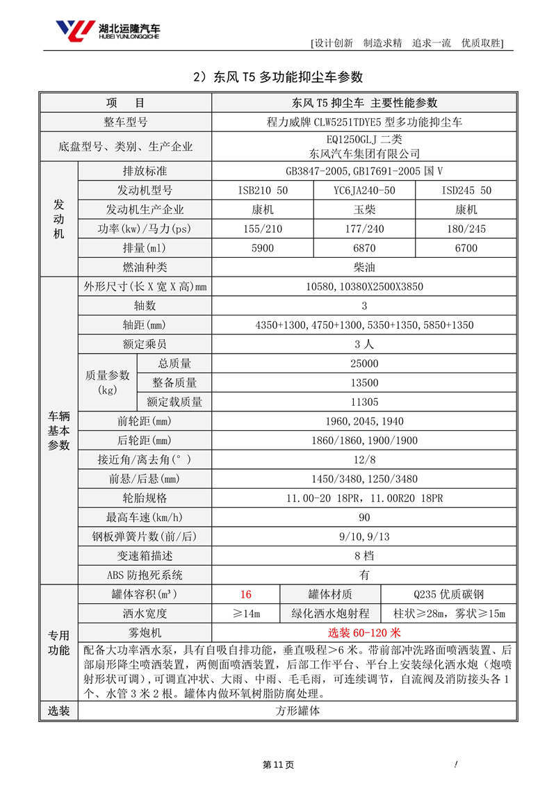 16噸東風T5多功能抑塵車資料（圓罐、60-120米霧炮）(圖5)